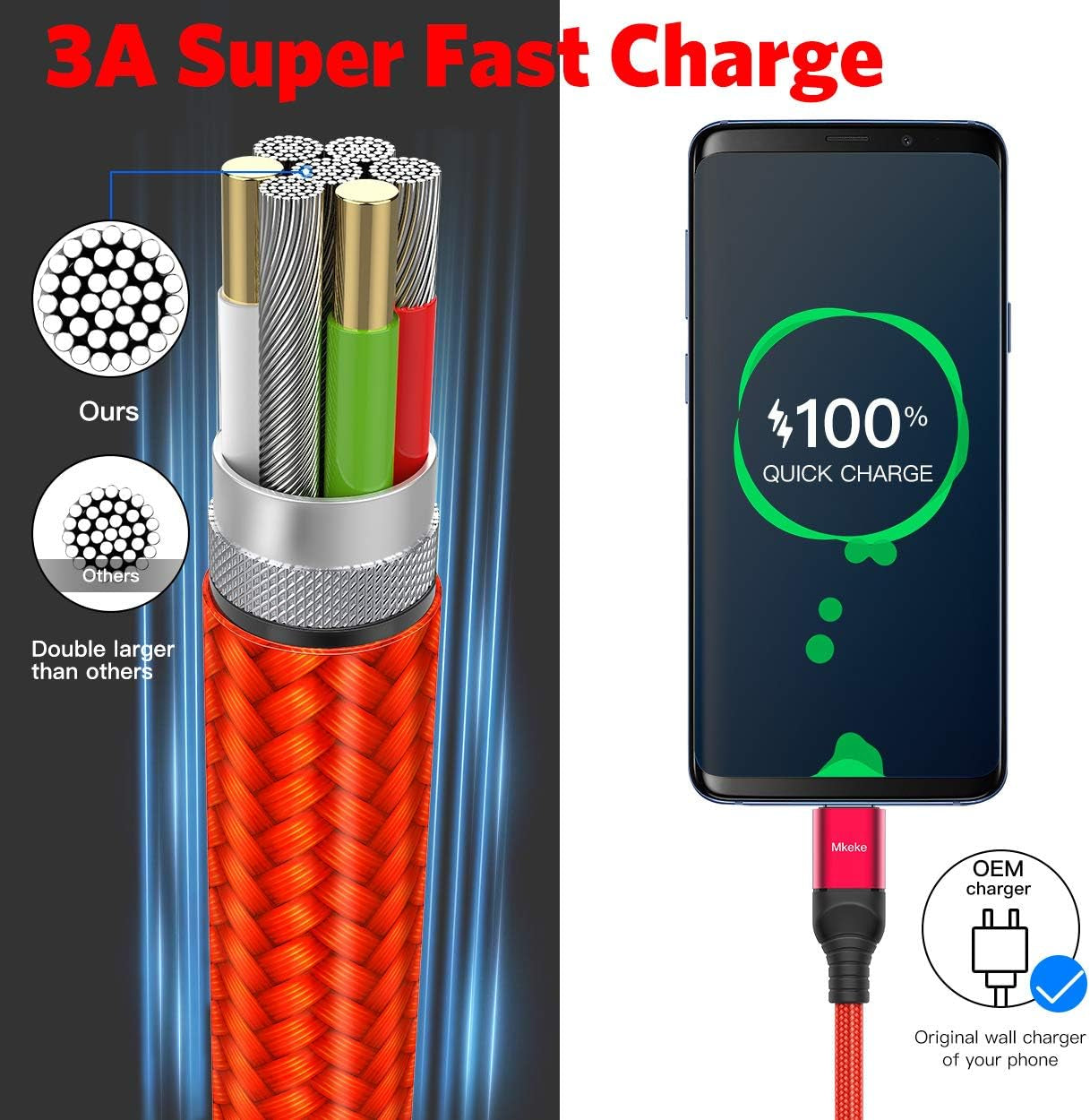 3 Pack 5.9Ft USB 2.0 Male-To-Male Data Sync & Fast Charge Cable for Smartphones, Laptops, Tablets
